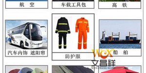 What are the benefits of flame retardant Oxford cloth?