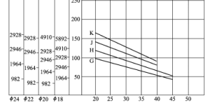 Weft insertion mechanism (water pump)