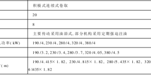 GA731—Type II flexible rapier loom