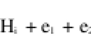 Shedding mechanism (shed height and heald frame movement)