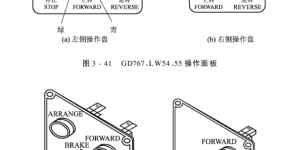 Control system (operating device)