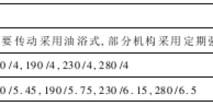 GA782 electronic jacquard trademark rapier loom