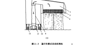 Cotton catching machinery