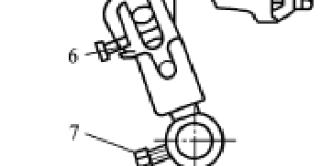 Scissor device