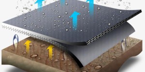 A brief discussion on outdoor jacket fabrics