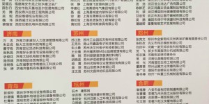Mr. Zhuang represented Suzhou Textile Co., Ltd. to participate in the 7th China E-Commerce Awards Ceremony