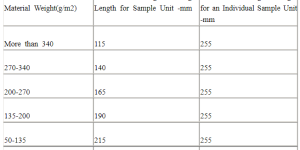 Fire retardant tent fabric CPAI84 flame retardant test textile
