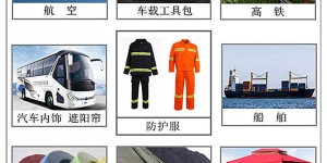 What are the international fire protection standards for flame retardant fabrics? Oxford cloth manufacturers
