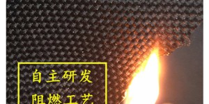 Common methods for judging the performance of fire-retardant Oxford cloth textiles