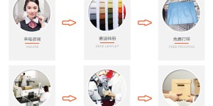 [Ningbo, Zhejiang] Tent Oxford cloth is urgently shipped, come and rush the order