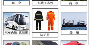 What are the applications of flame retardant fabrics?