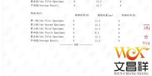 GB54552014 Flame Retardant Standard Flame Retardant Oxford Fabric Manufacturer Test Report