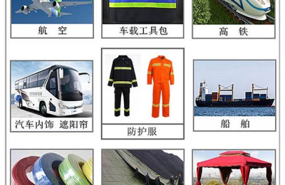 Can flame retardant fabrics be extinguished in a short time when lit?  , flame retardant fabrics, textiles