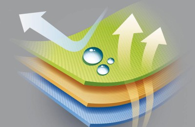 What waterproof and breathable fabrics are there?