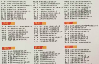 Mr. Zhuang represented Suzhou Textile Co., Ltd. to participate in the 7th China E-Commerce Awards Ceremony