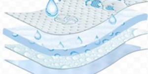 How effective is the waterproof and breathable membrane for car lights?