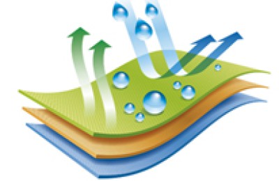 What material is radiation protection fabric made of?