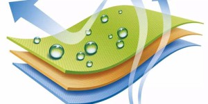 Research on PTFE waterproof and breathable laminated fabrics