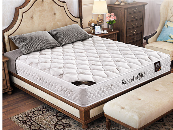 Simmons mattress classification