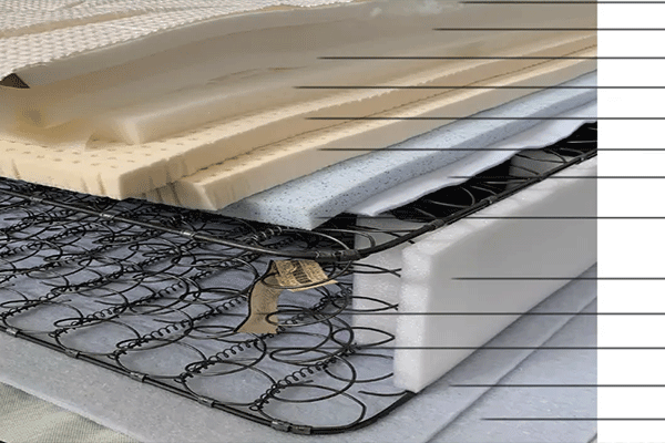 How to choose a spring mattress