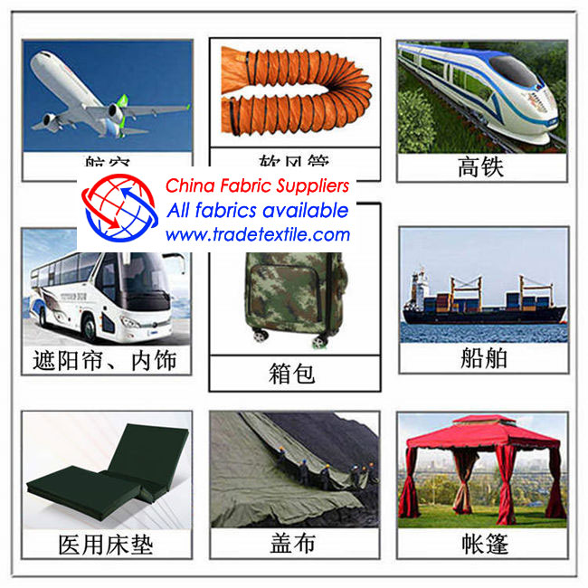 Use of flame retardant cloth