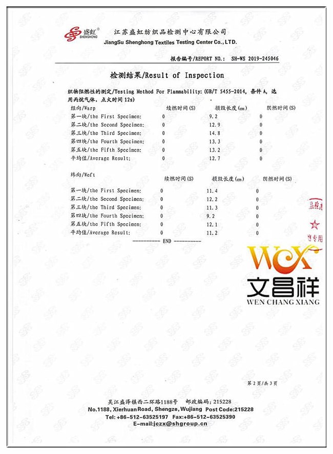 Test results