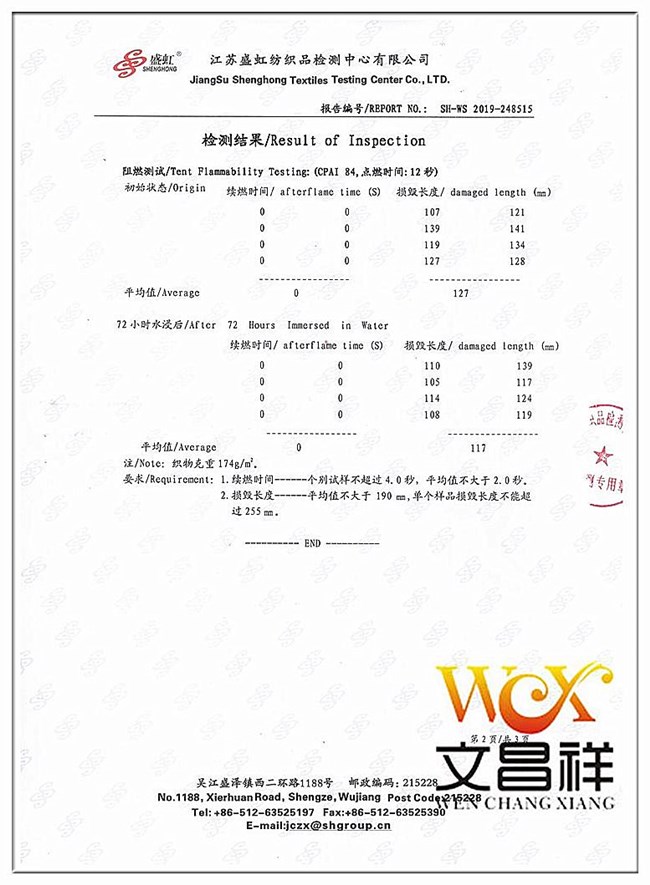 Test results