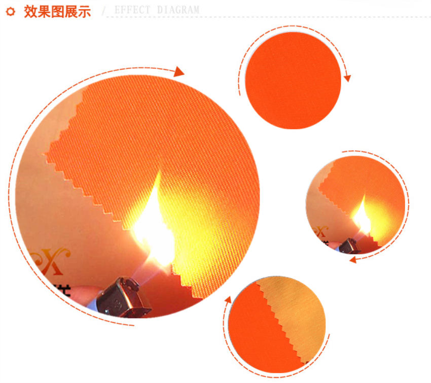 600D Fireproof Oxford Cloth